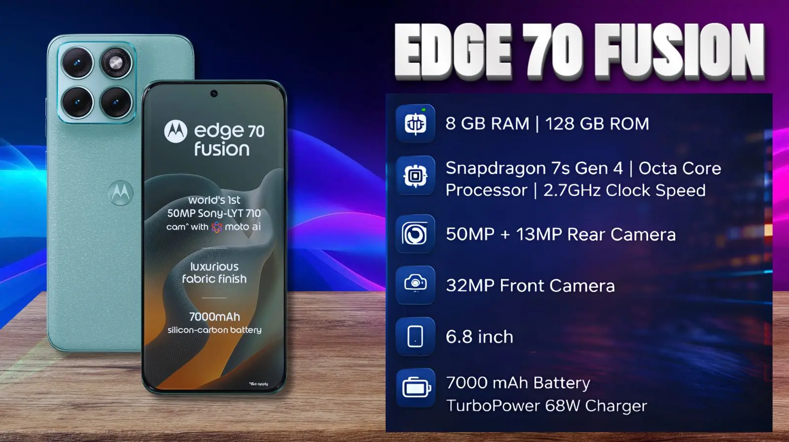 Motorola Edge 70 Fusion smartphone key specifications with Snapdragon 7s Gen 4 processor 50MP camera 7000mAh battery